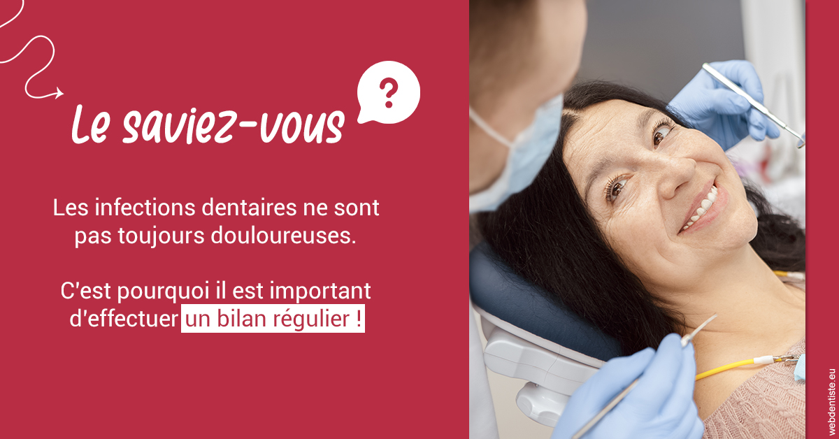 https://www.dentiste-pineau.fr/T2 2023 - Infections dentaires 2