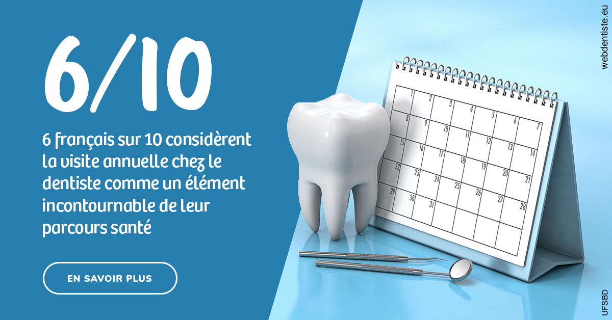 https://www.dentiste-pineau.fr/Visite annuelle 1