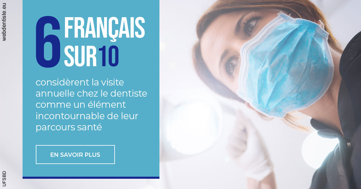 https://www.dentiste-pineau.fr/Visite annuelle 2