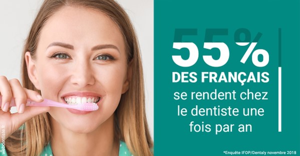 https://www.dentiste-pineau.fr/55 % des Français 2
