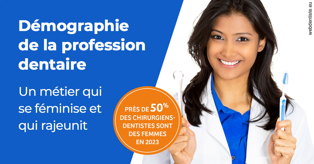 https://www.dentiste-pineau.fr/Démographie de la profession dentaire 2