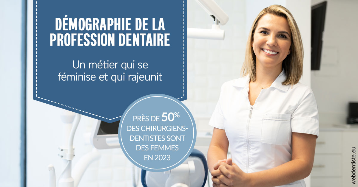 https://www.dentiste-pineau.fr/Démographie de la profession dentaire 1