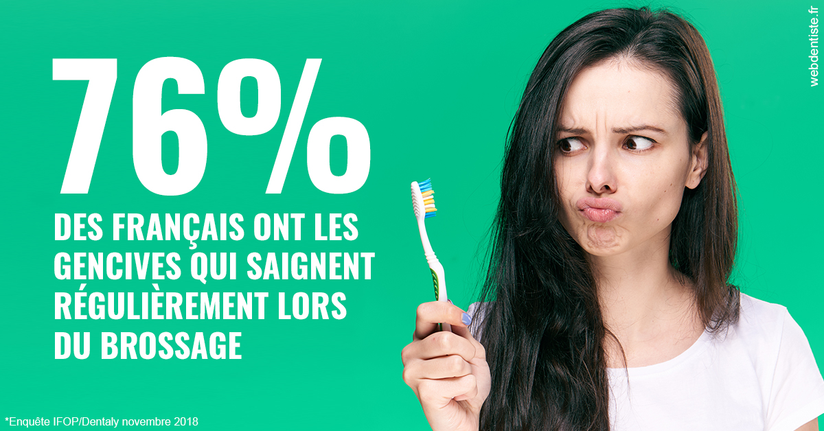 https://www.dentiste-pineau.fr/76% des Français 1