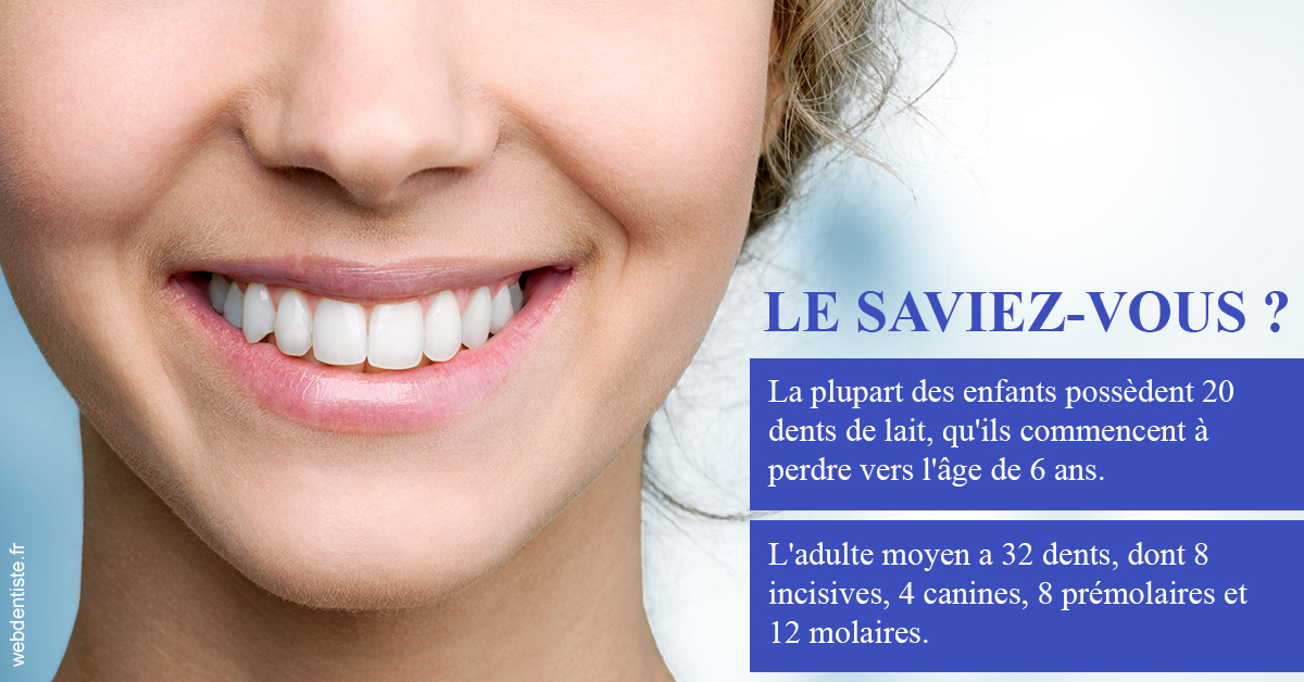 https://www.dentiste-pineau.fr/Dents de lait 1