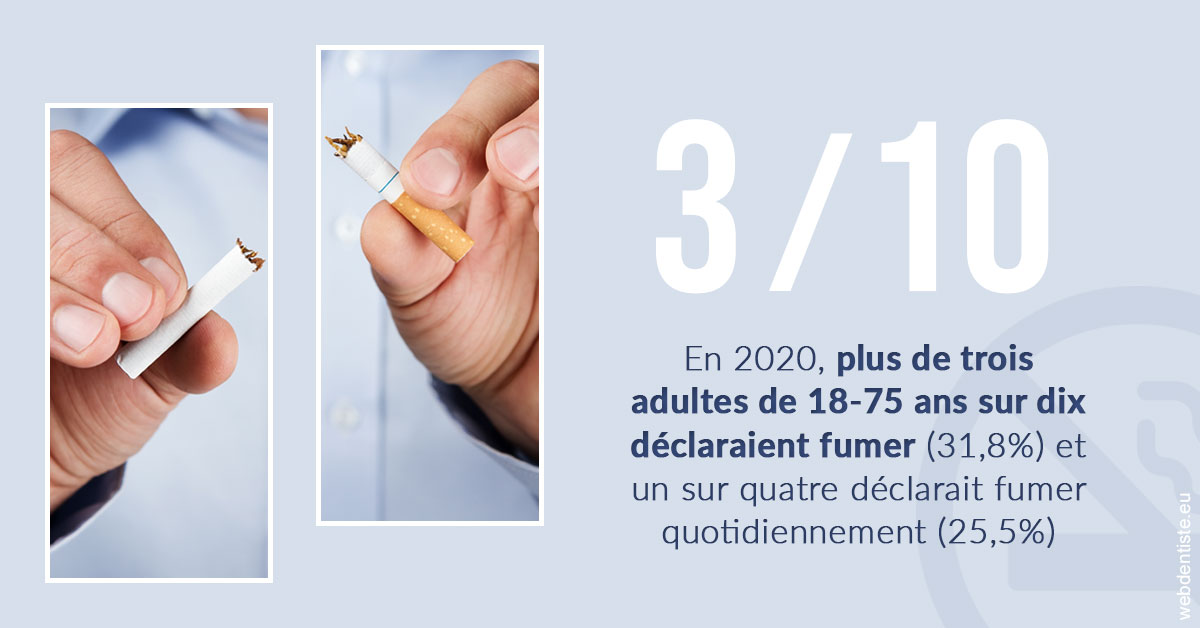 https://www.dentiste-pineau.fr/Le tabac en chiffres